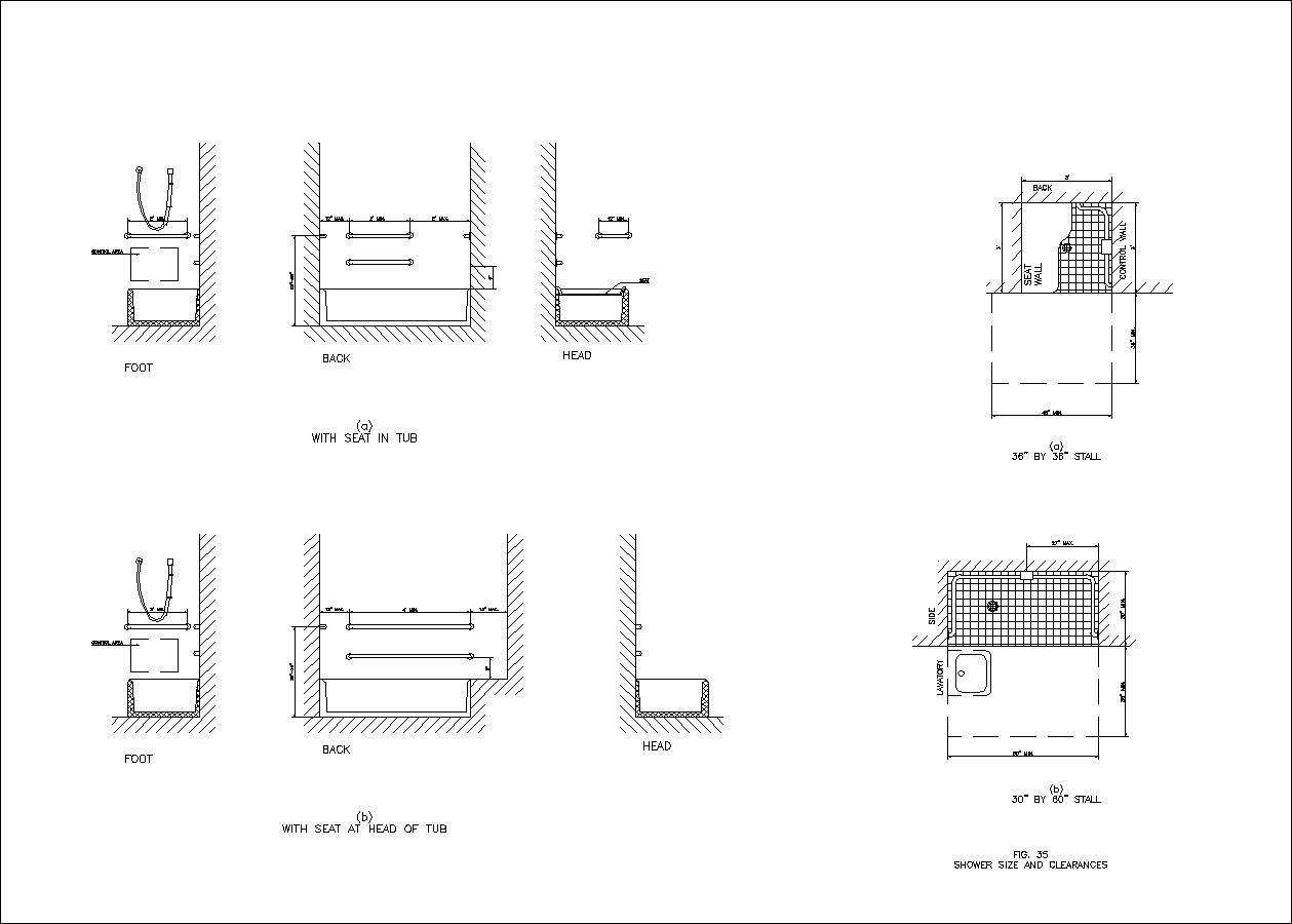 Accessibility facilities,blocks,details,design