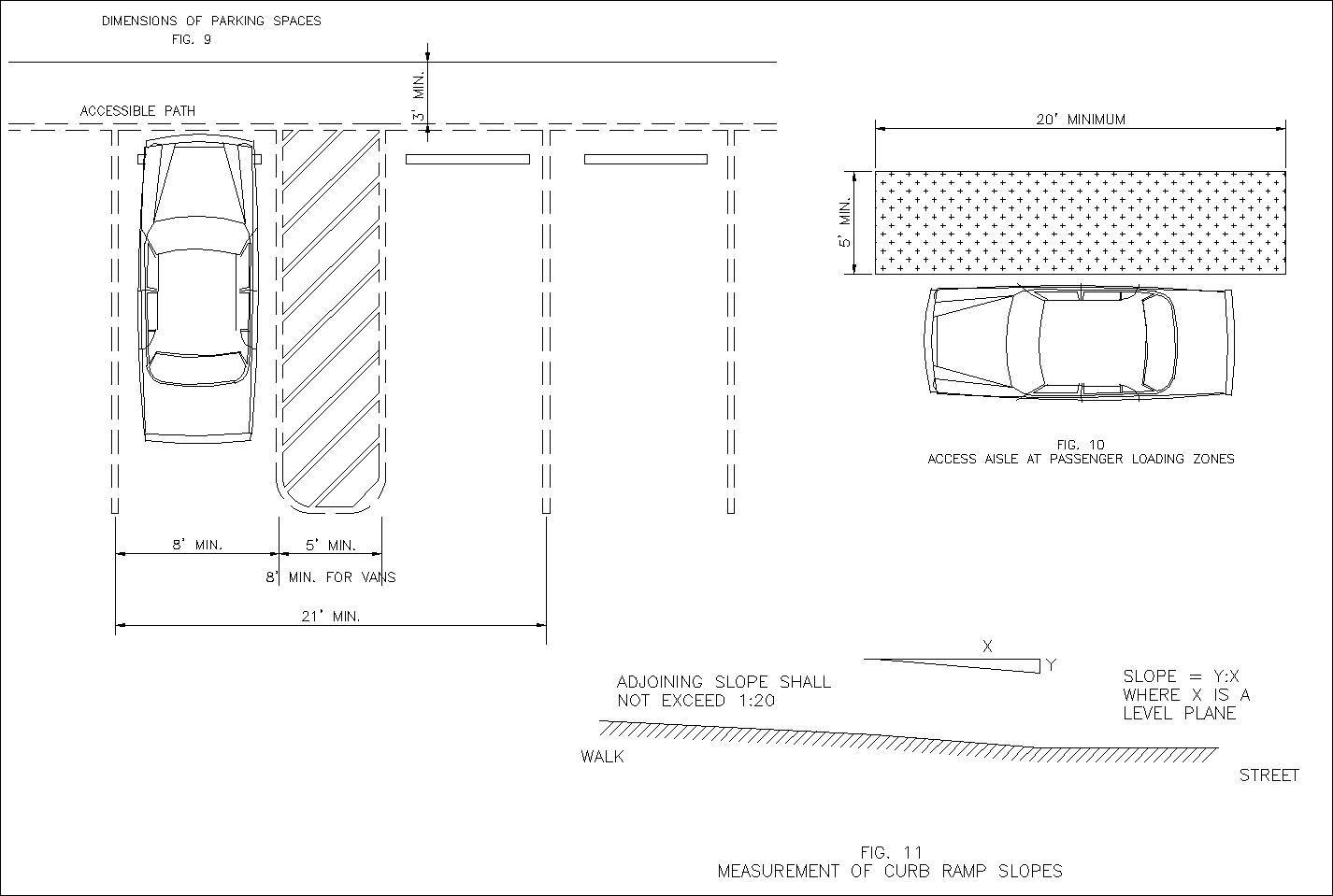Accessibility facilities,blocks,details,design