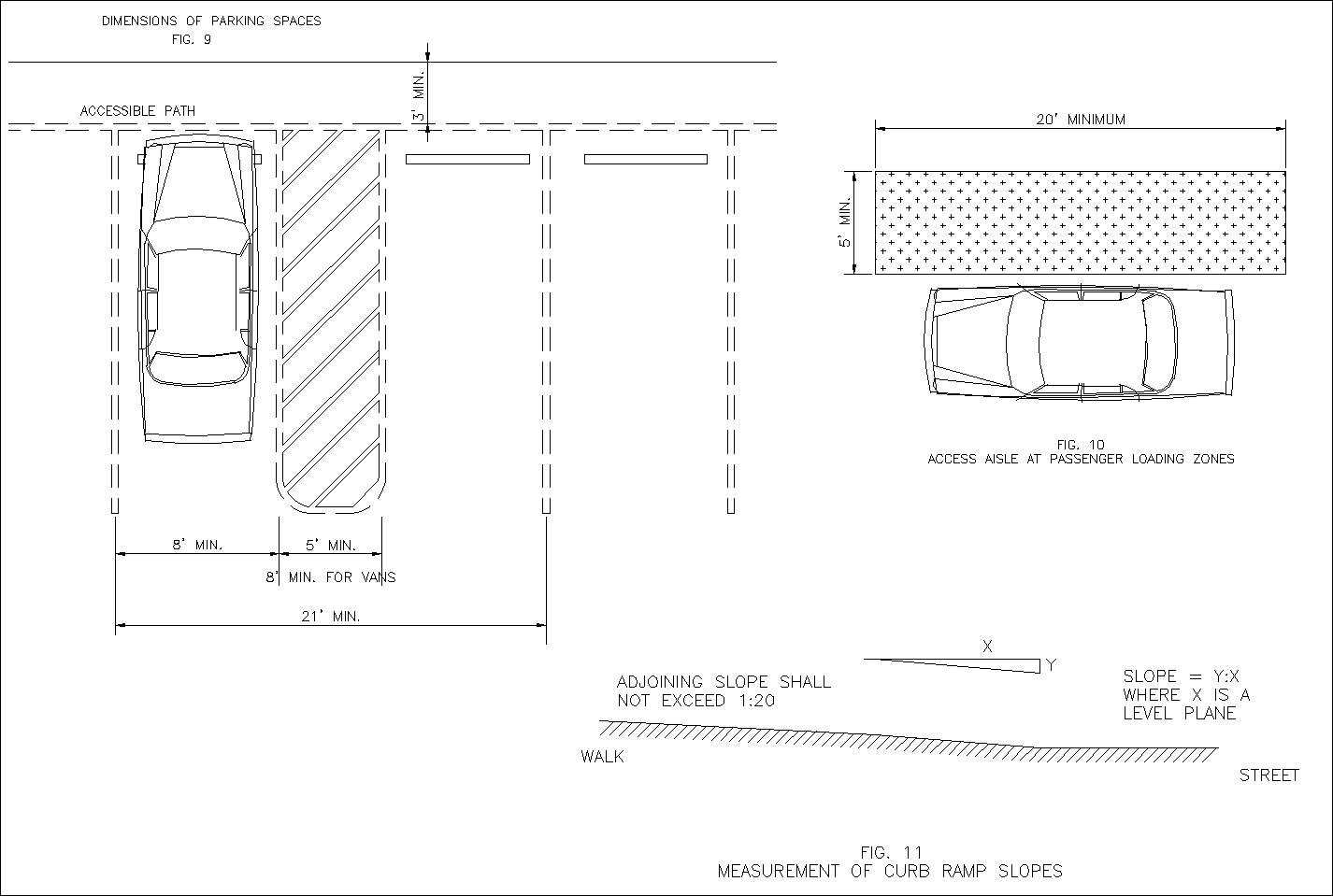 Accessibility facilities,blocks,details,design